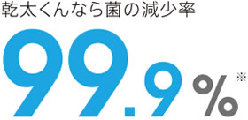 菌の減少率99.9%