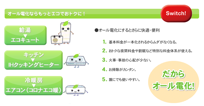 オール電化ならもっとエコでおトクに！