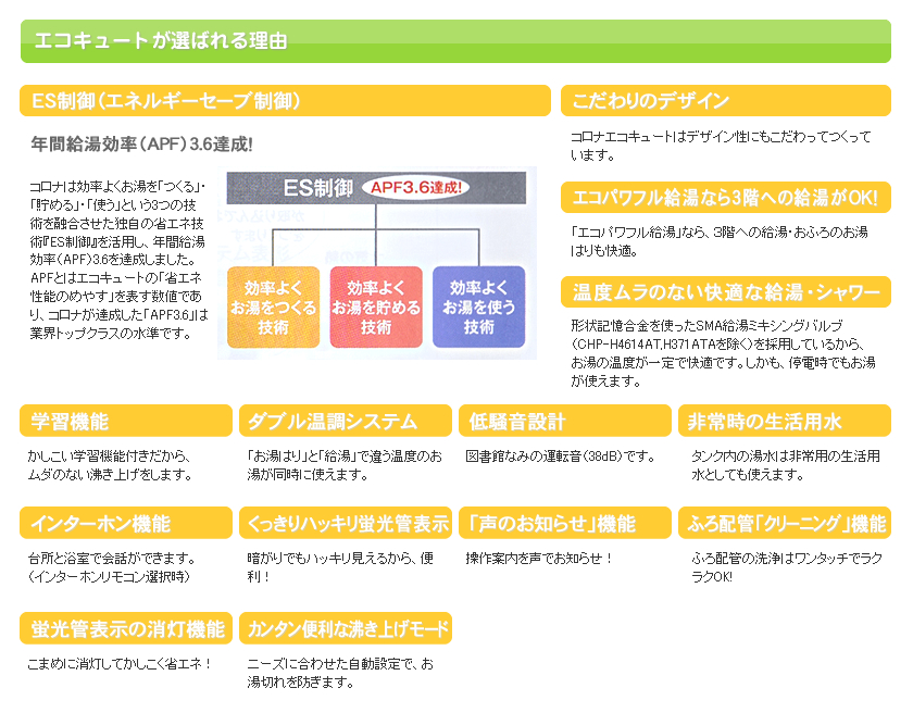 エコキュートが選ばれる理由