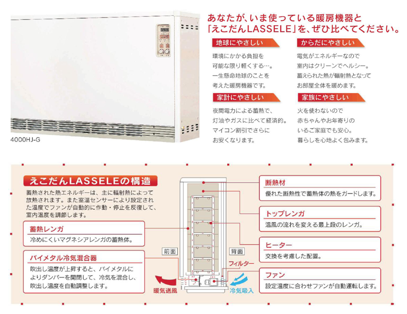 3口ラジエントヒーター