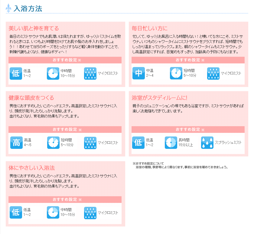 ミストサウナの入浴方法